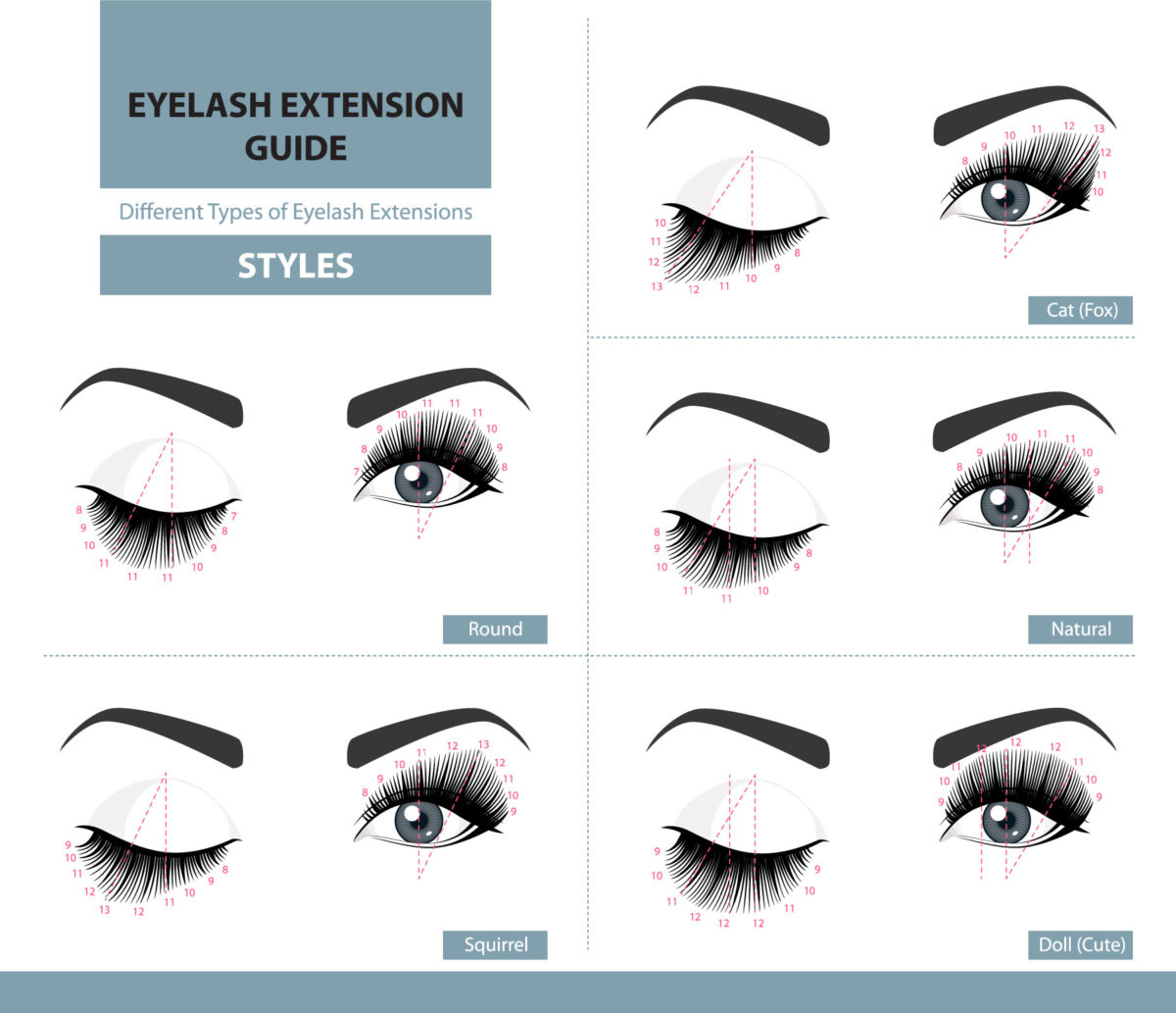 QBS Lash Station Wimpern-Palette – Organizer Für Wimpernverlängerung Zu Hause